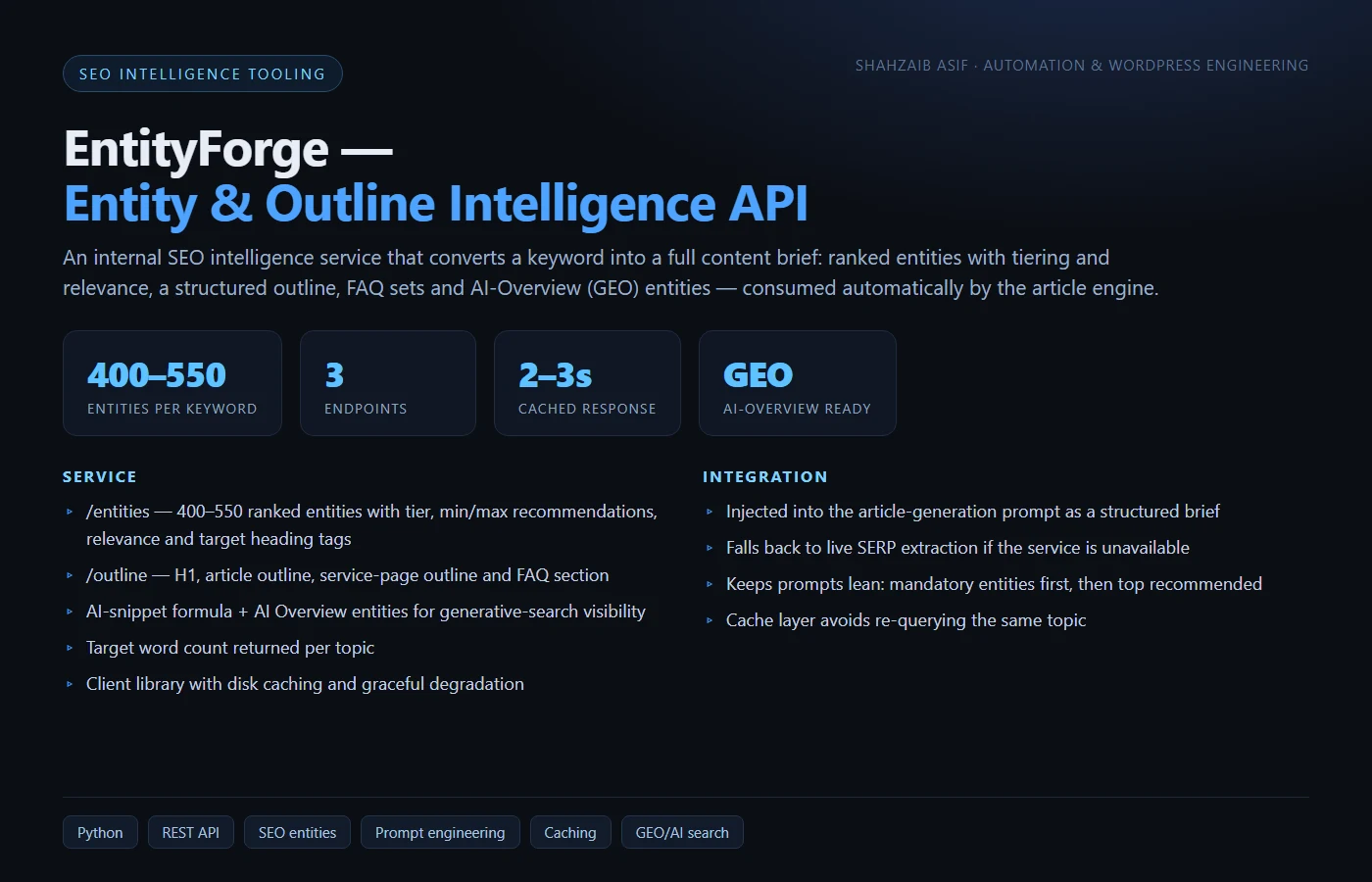 EntityForge SEO Intelligence API