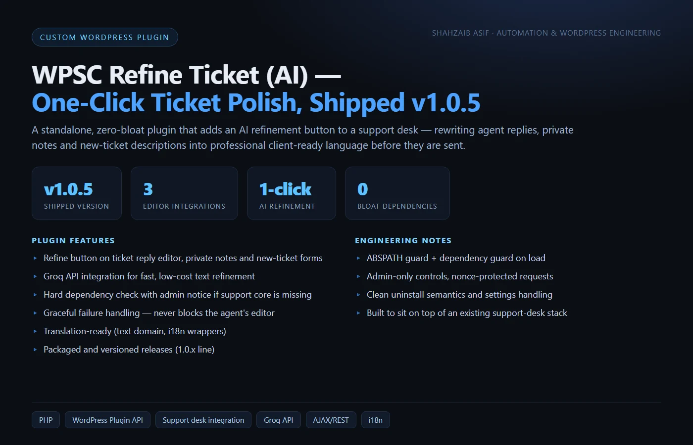 WPSC Refine Ticket AI WordPress Plugin